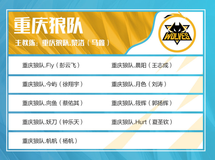 OG 和 9INE 首先退出 StarLadder StarSeries Fall 2025