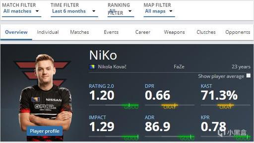 Flashback 回归了 DRX ; 主力阵容，加入了 Flicker