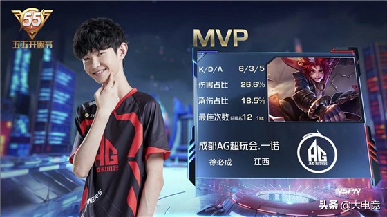 Global Esports 和 T1 在 VCT 2025： Pacific Stage 1 中赢得首场比赛